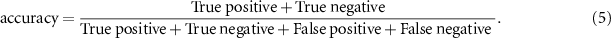 Equation (5)