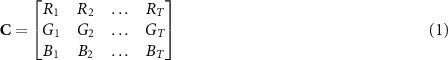 Equation (1)