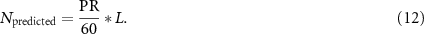 Equation (12)