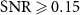 $\mathrm\unicode0.15$