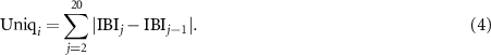 Equation (4)