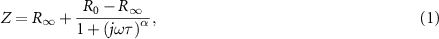 Equation (1)