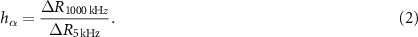Equation (2)
