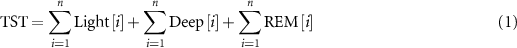 Equation (1)