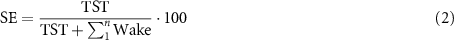 Equation (2)
