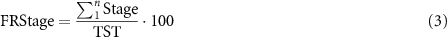 Equation (3)