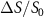$}S/$