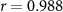 $r = 0.988$