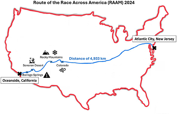 Raam Map Continuous multimodal physiological monitoring during the Race Across ...