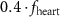 $0.4 \cdot }}}$