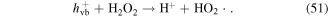 Equation (51)