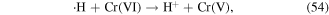 Equation (54)