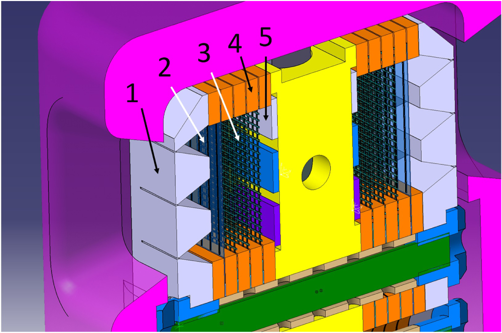 Multi-channel retarding field analyzer for EAST - IOPscience