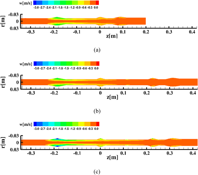 Effects of inter-electrode insertion on the performance and thermal ...