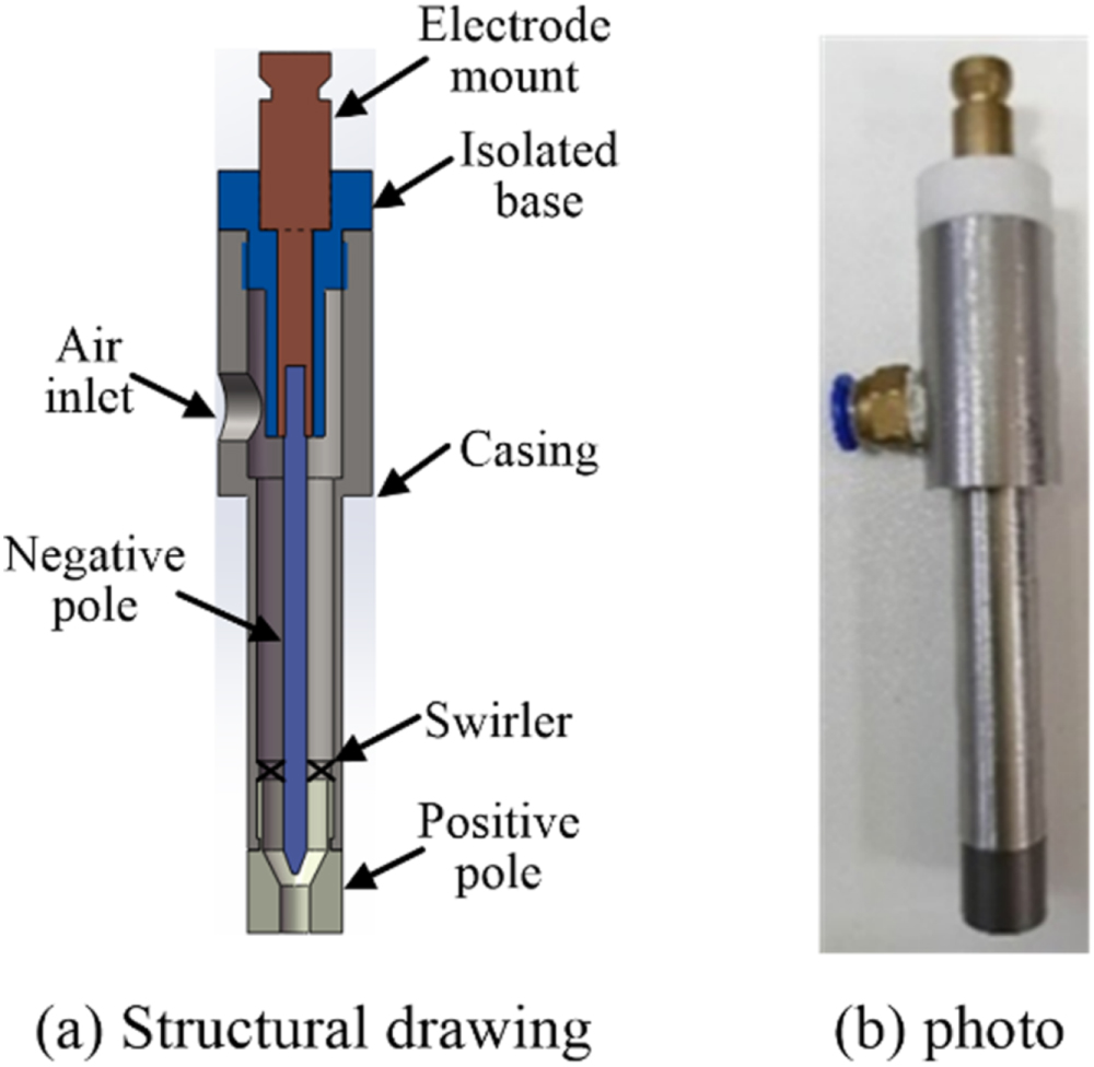 Engine Plasma Injector Application study on plasma ignition in aeroengine strut–cavity ...
