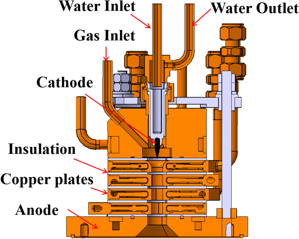 Particle flux characteristics of a compact high-field cascaded arc ...