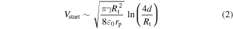 Equation (2)
