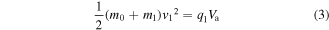 Equation (3)