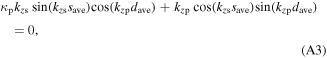 Equation (A3)