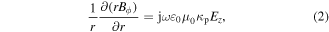 Equation (2)