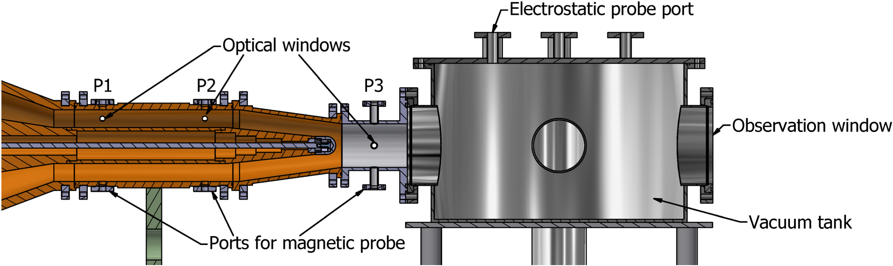 Development of a compact torus injection system for the Keda Torus ...