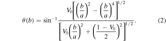 Equation (2)