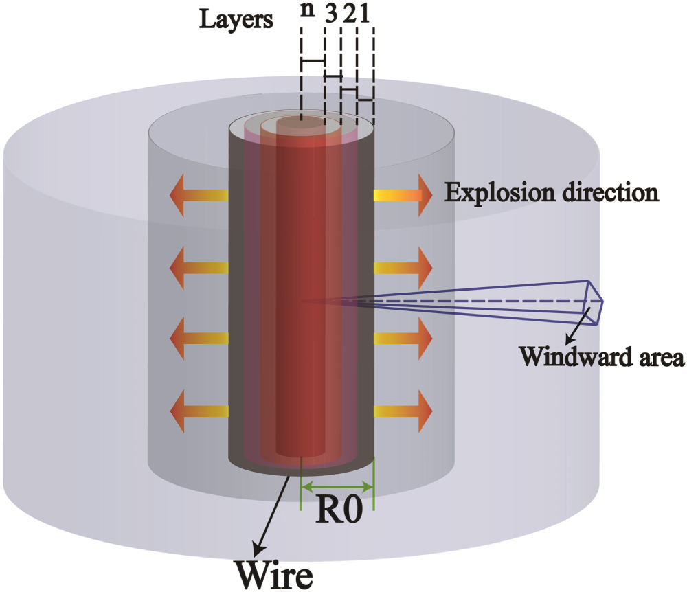 台新ATM一天可以領多少錢？