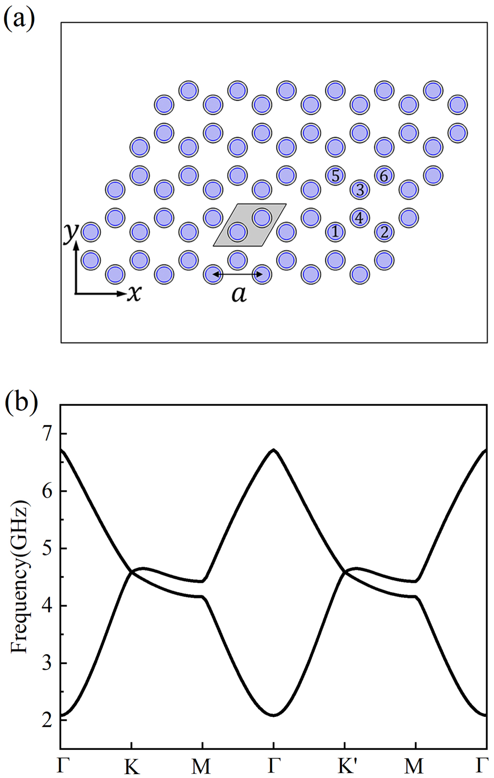 Valley-dependent topological edge states in plasma photonic crystals ...