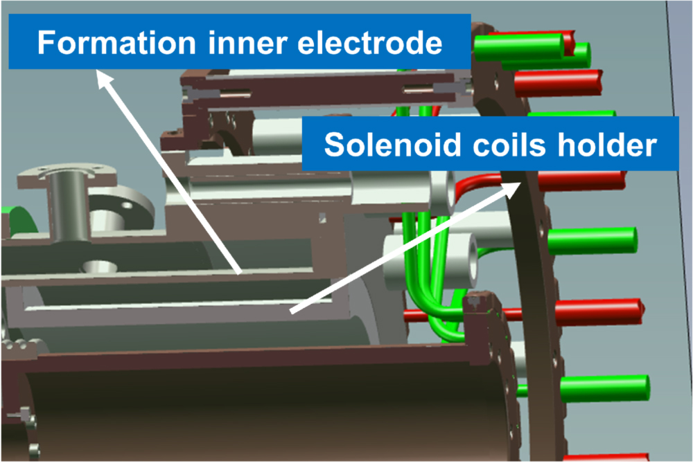 Design and platform testing of the compact torus central fueling device ...