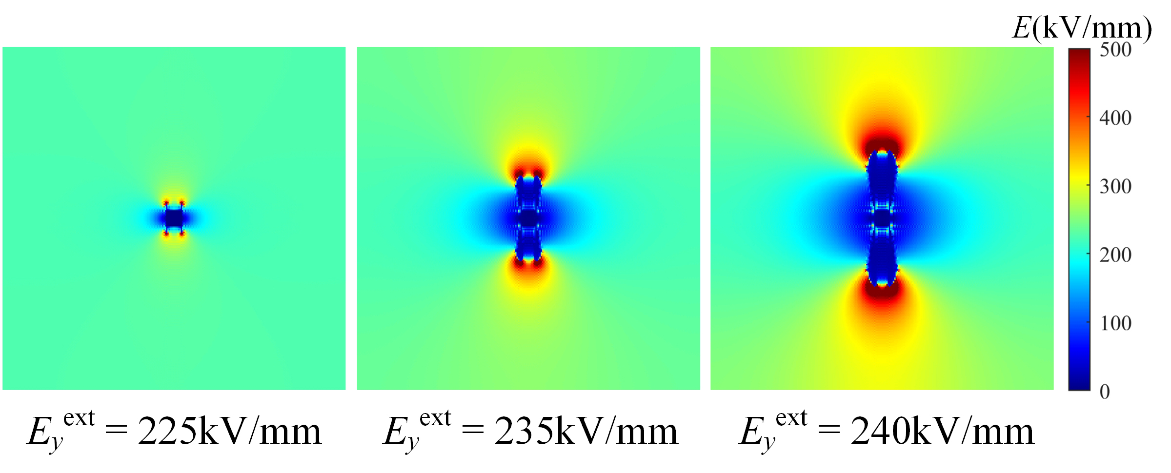 Phase field model for electric-thermal coupled discharge breakdown of ...