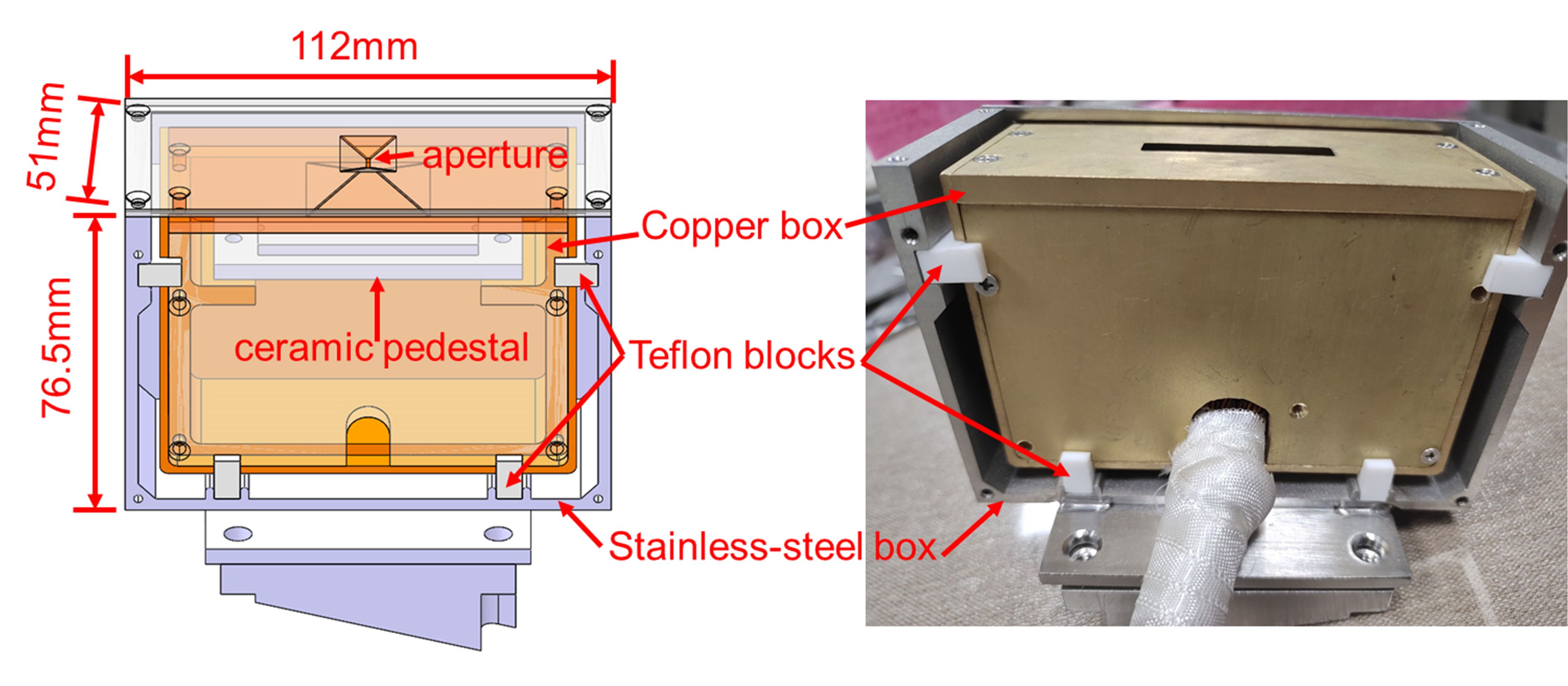 Development of a toroidal soft x-ray imaging system and application for ...