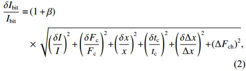 Equation (2)