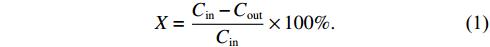 Equation (1)