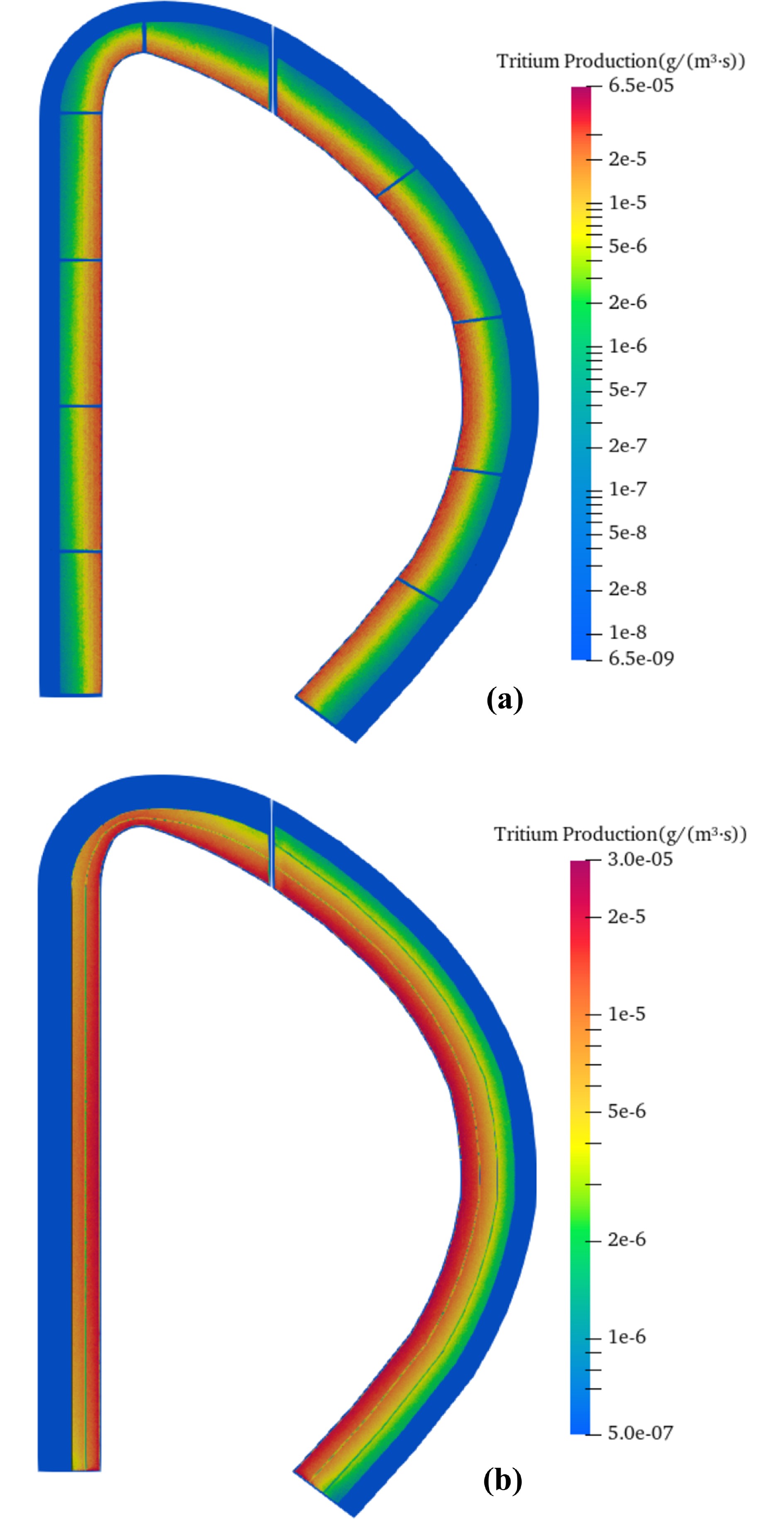 Blanket design with evaluation of the neutronics and thermal hydraulics ...