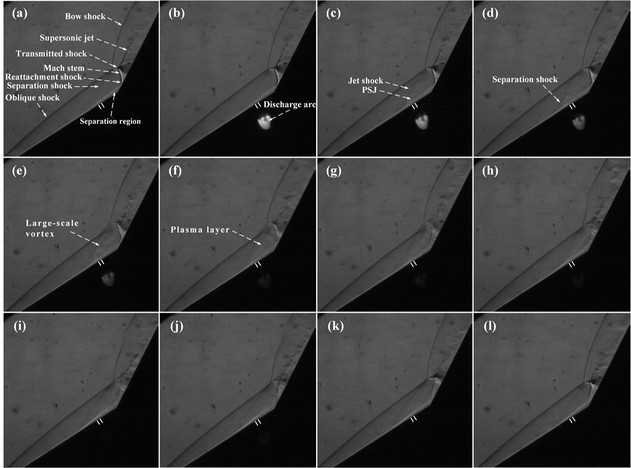 Dual Sequential Shocking Experimental and numerical study on double wedge shock/shock ...