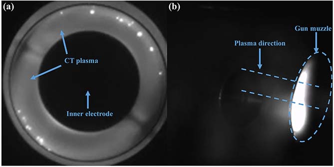 Central-cell injection of compact toroid in KMAX - IOPscience