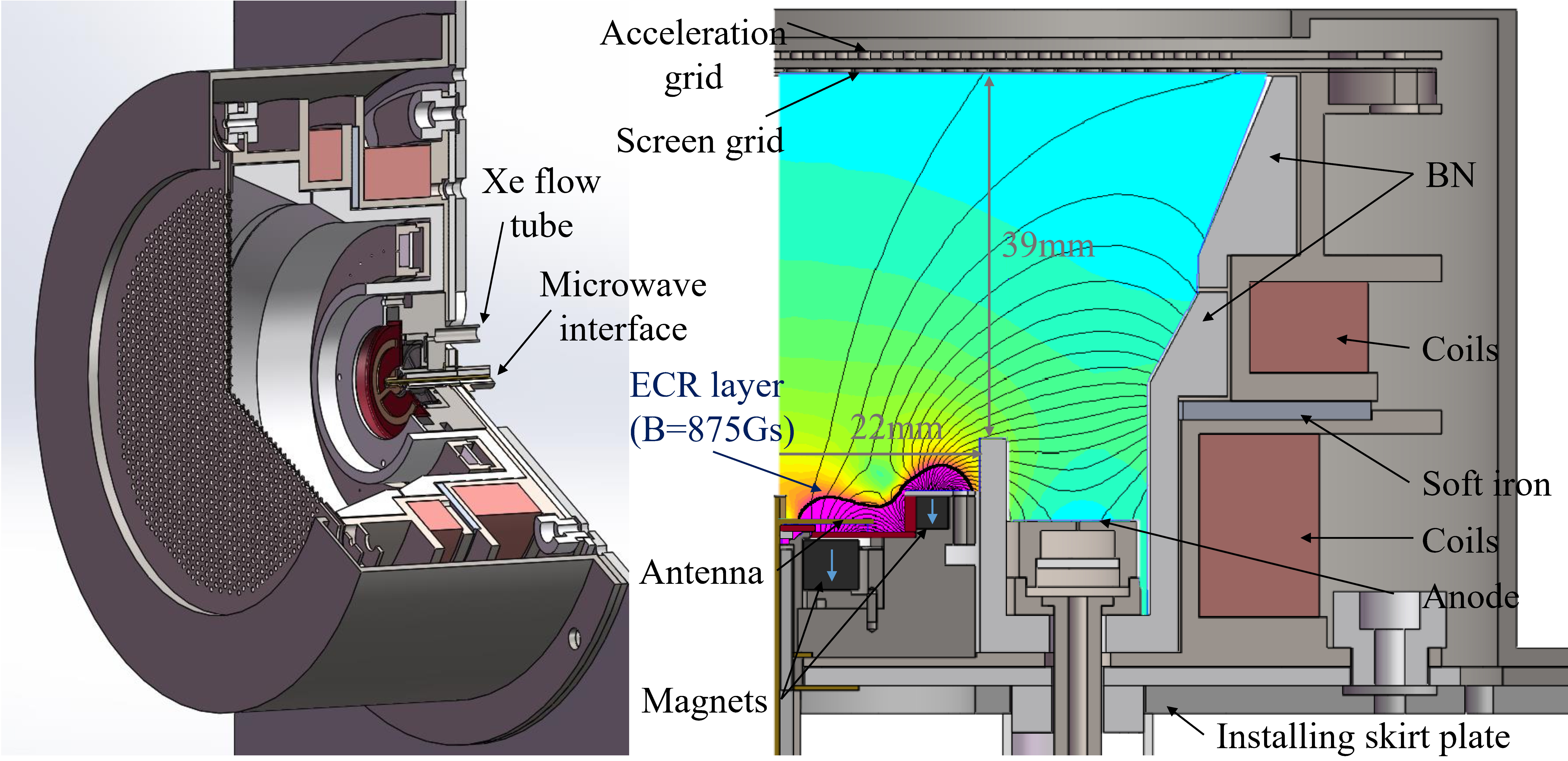 Study of DC-biased microwave discharge by changing anode structure in a ...