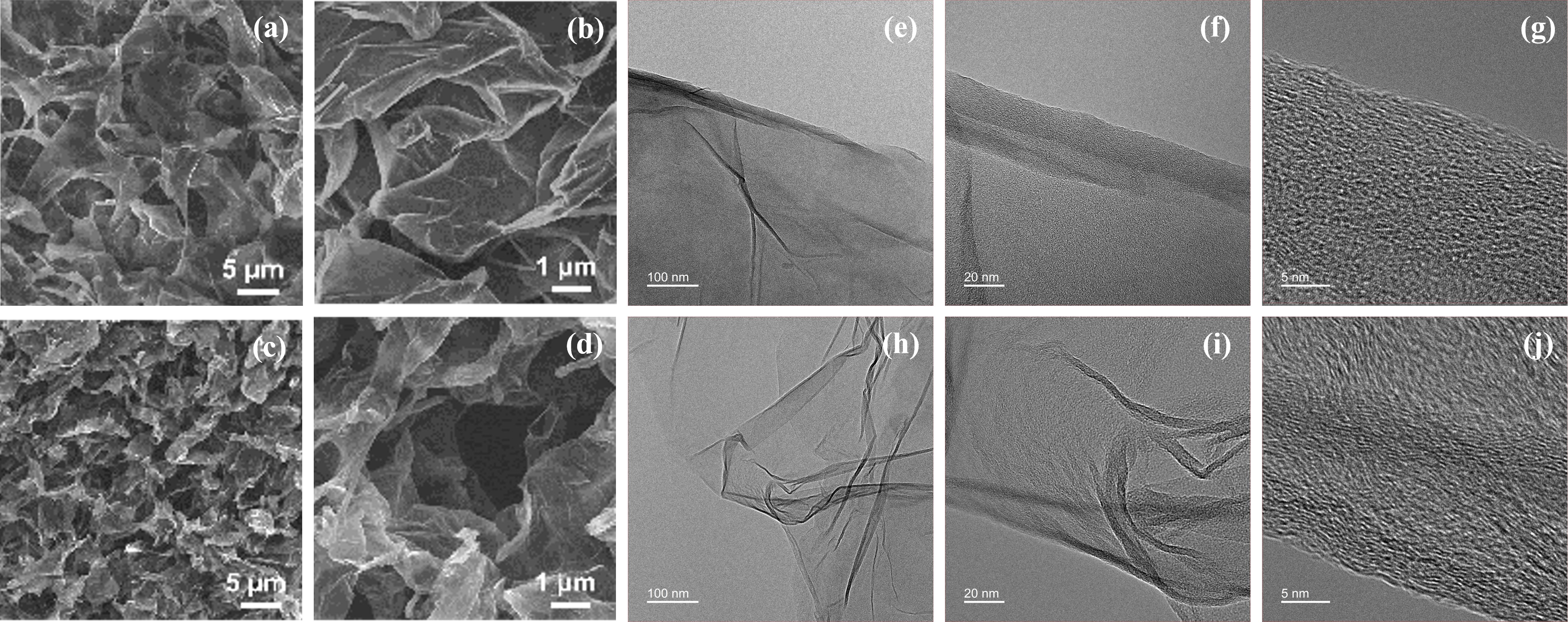 Reduction of graphene oxide via application of an argon plasma jet ...