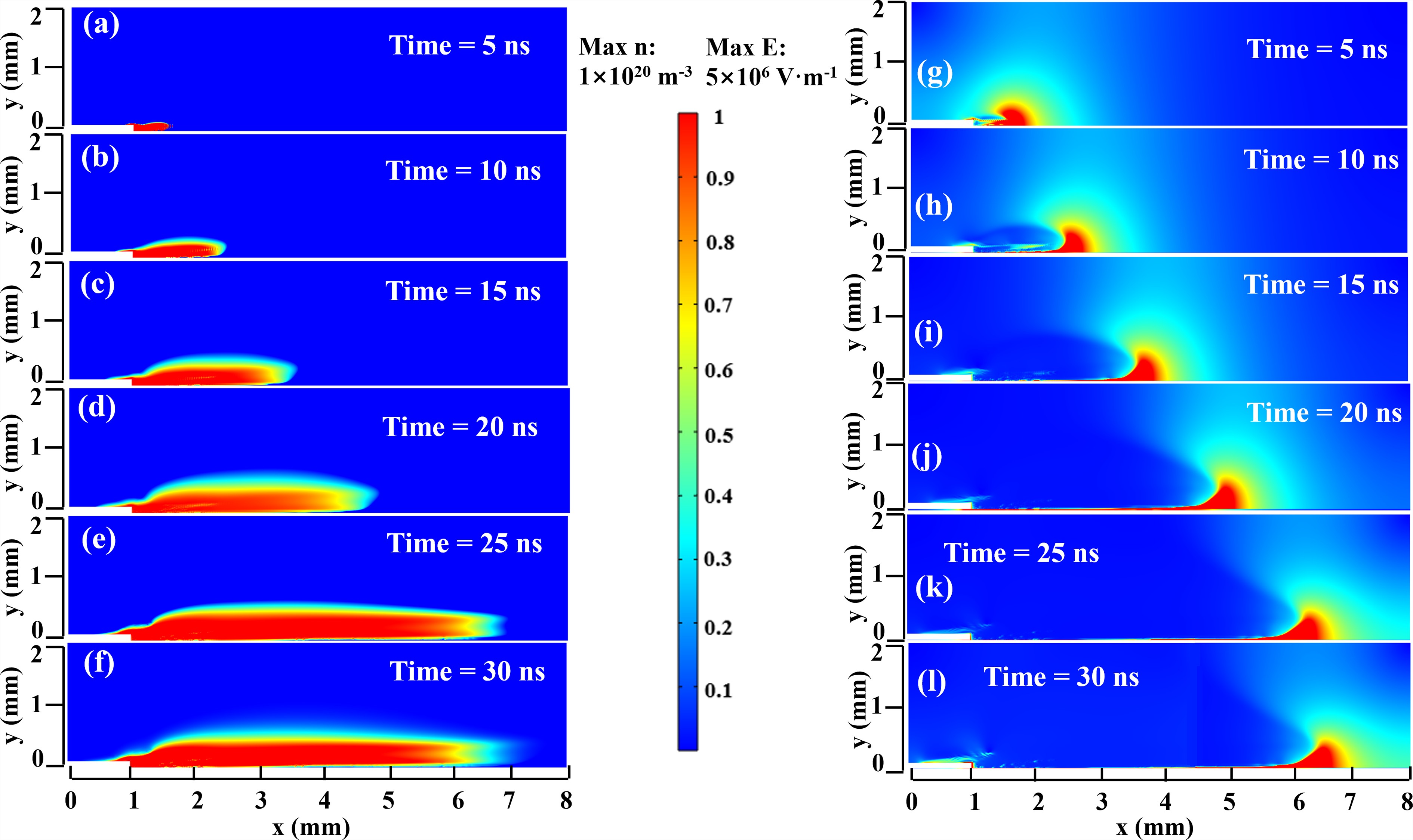 Characteristics of a surface dielectric barrier discharge actuator with ...