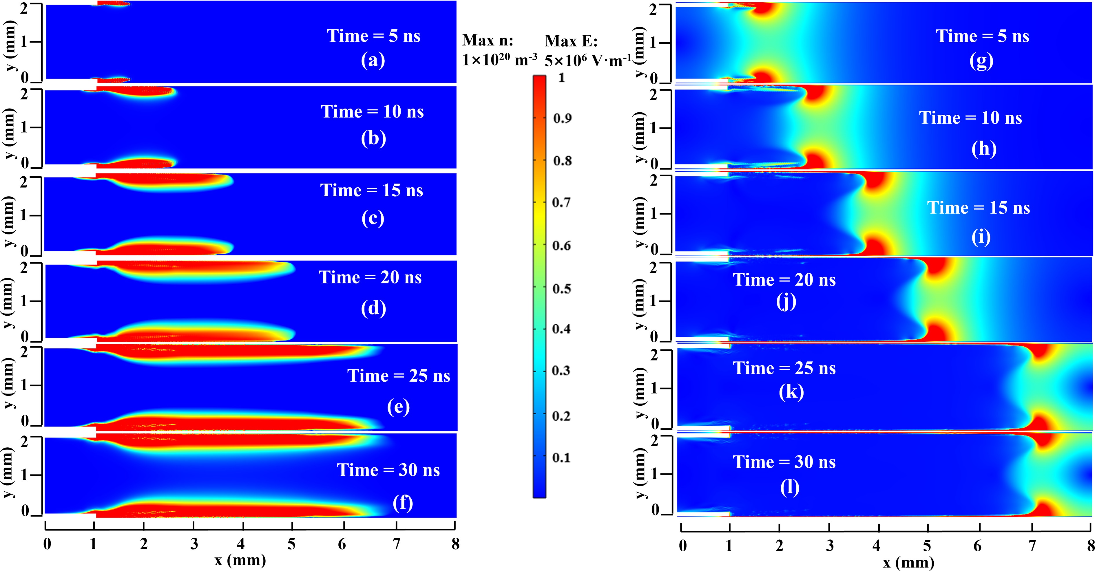 Characteristics of a surface dielectric barrier discharge actuator with ...