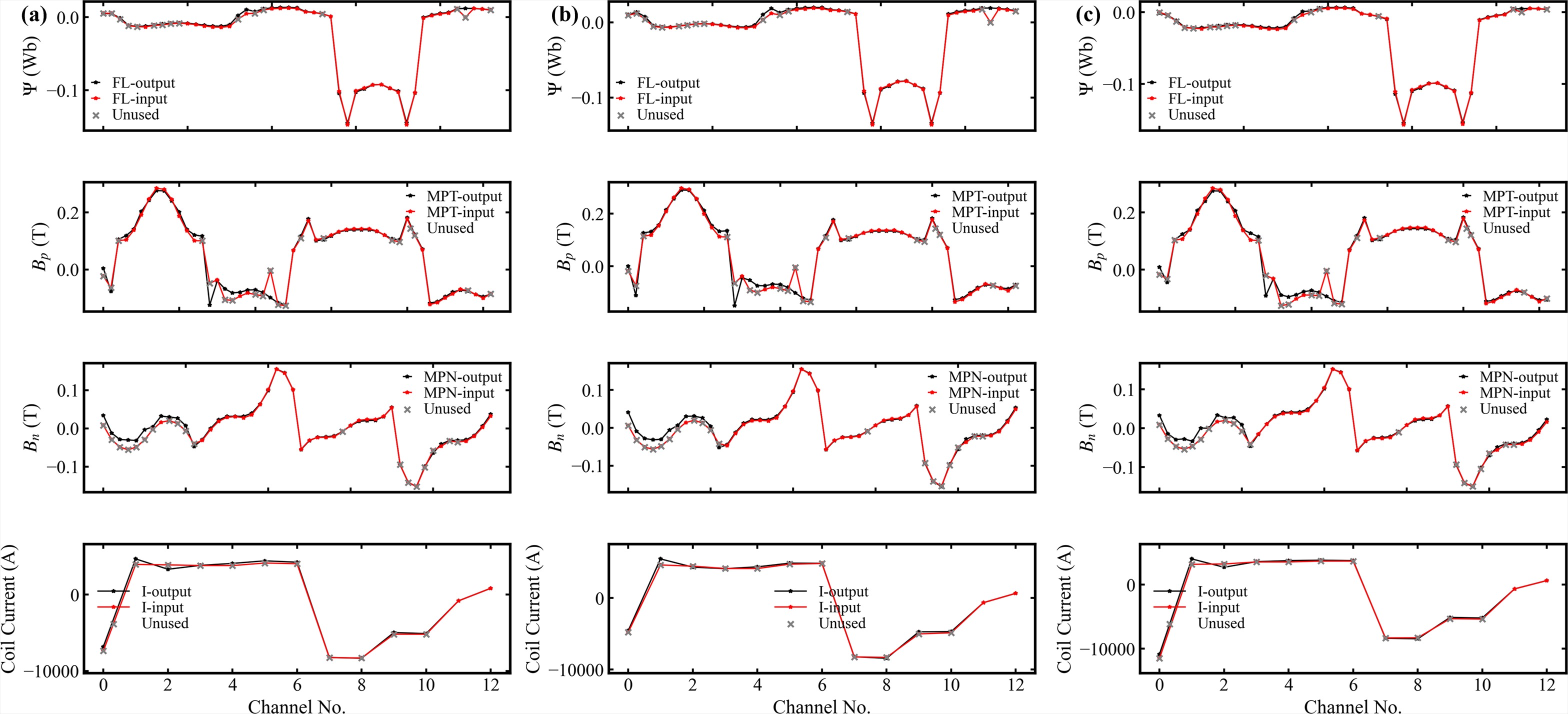Optimization of the HEQ equilibrium reconstruction code for the EXL-50U ...