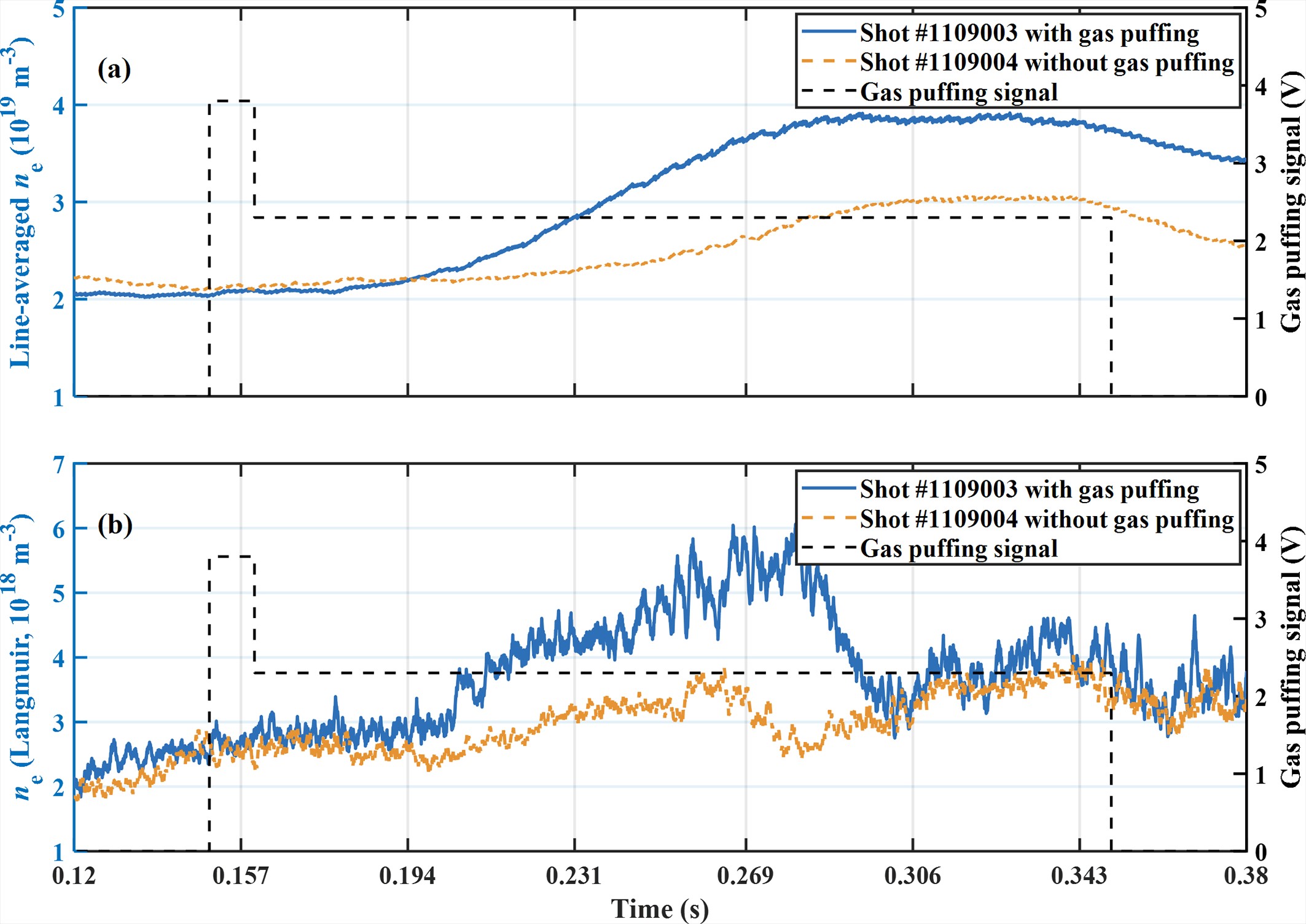 Icrf Inha Development and initial operation of the ICRF system on the J-TEXT ...