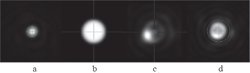 Formation of doughnut and super-Gaussian intensity distributions of ...