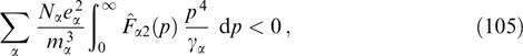 Equation ( )