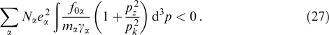 Equation ( )