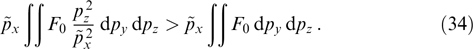 Equation ( )