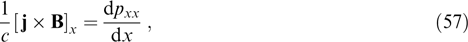 Equation ( )