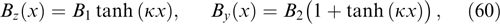 Equation ( )