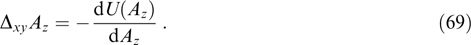 Equation ( )