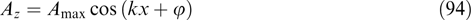Equation ( )